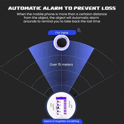 Mini GPS Tracker