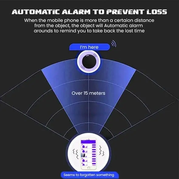 2pcs Car Vehicle Tracking Anti-Lost Locator Mini GPS Tracker for Vehicles Locator Tracker for Tracking System
