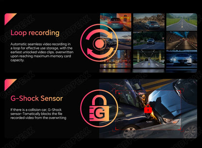 Dash Cam  4K GPS Camera
