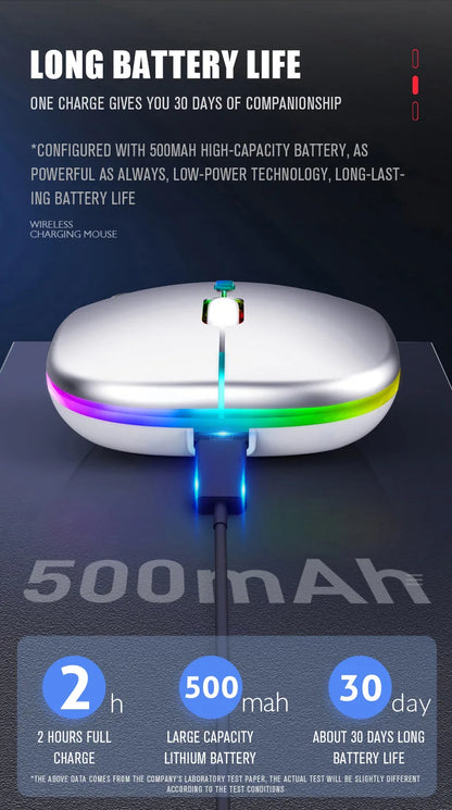 Tablet Phone Computer Bluetooth Wireless Mouse Rechargeable RGB Backlight Mice for iPad PC Laptop Tablet Phone 2.4GHz USB Mouse