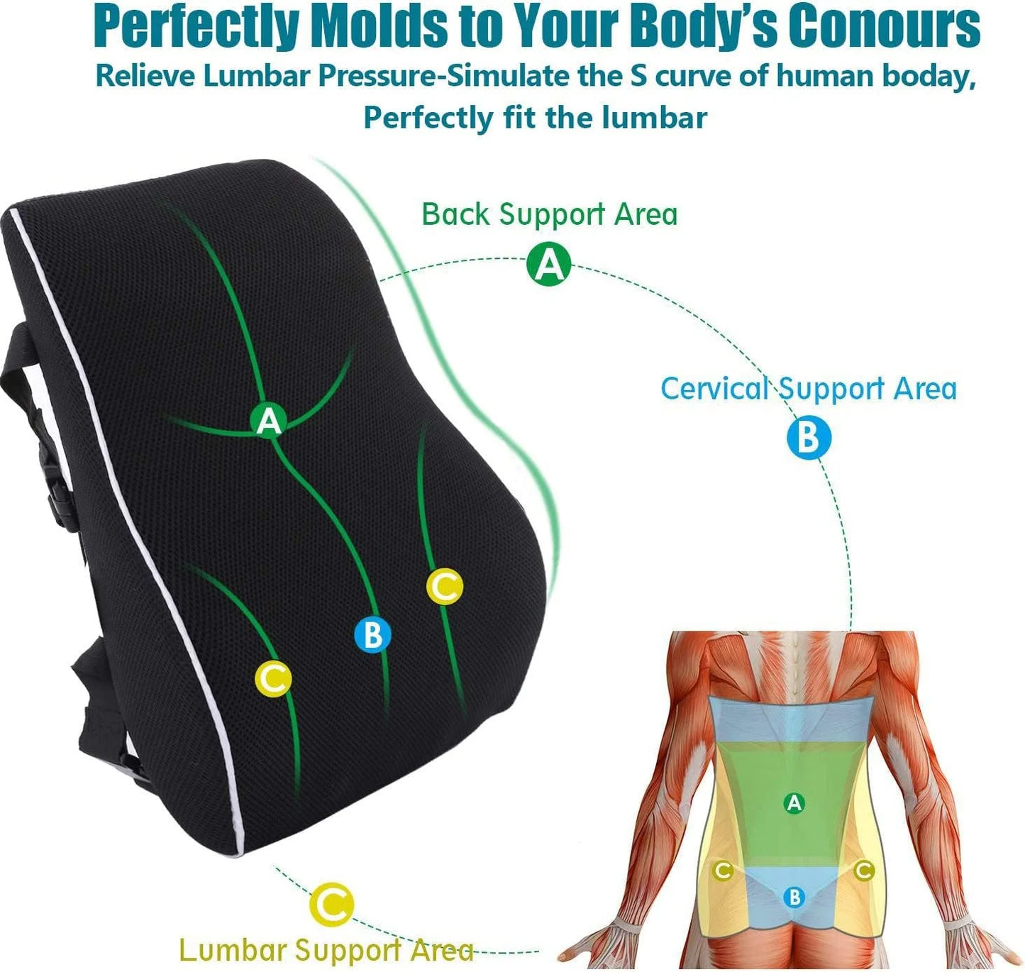 Memory Foam Lumbar Support Pillow