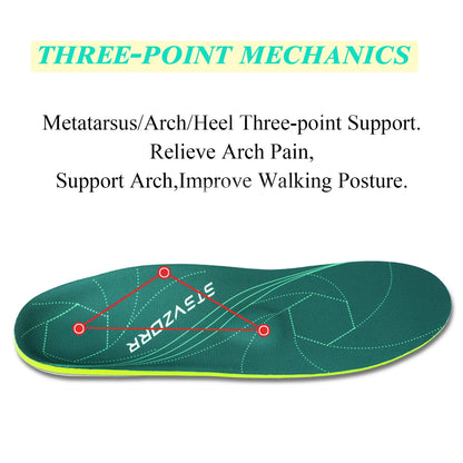 Orthopedic foot pain relief Insole