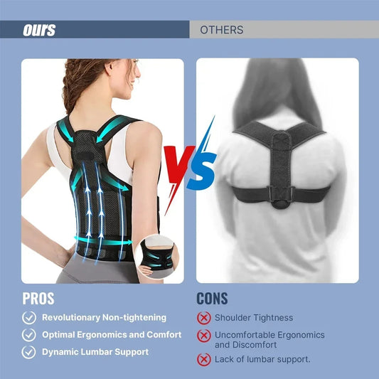 Posture Corrector Back Brace