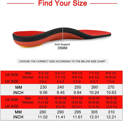 Orthopedic foot pain relief Insole