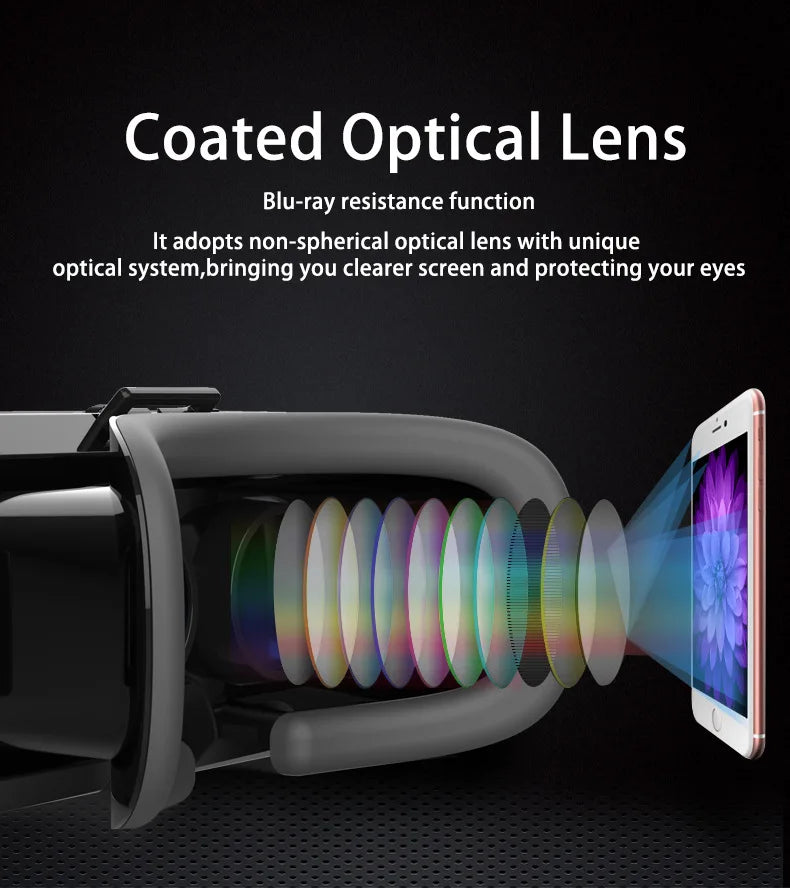 Shinecon VR Glasses 3D Headset with Controller