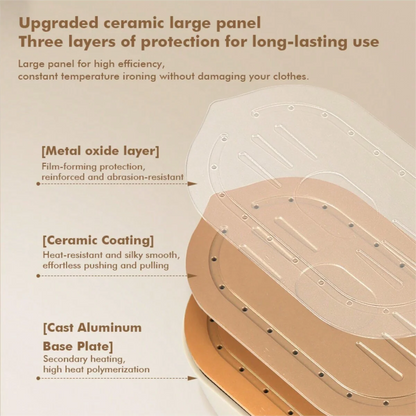 Foldable Mini Steam Iron