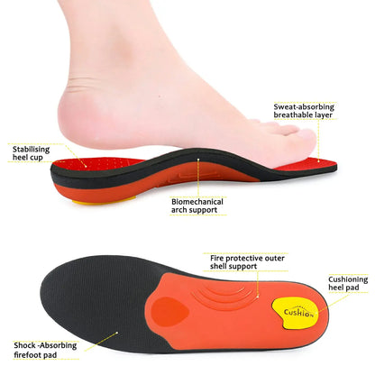 Orthopedic foot pain relief Insole