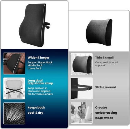 Memory Foam Lumbar Support Pillow